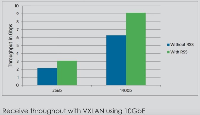 Image courtesy of Niels Hagoort / VMware